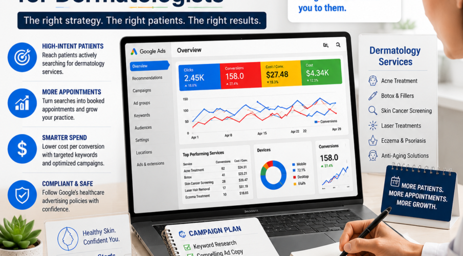 Google Ads Strategies for Dermatologists